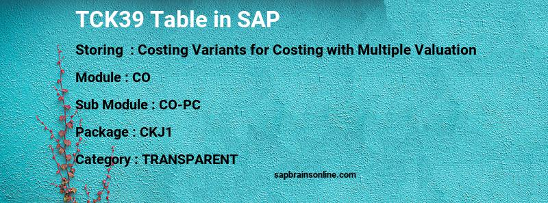 SAP TCK39 table