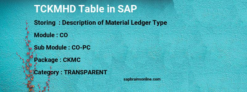 SAP TCKMHD table