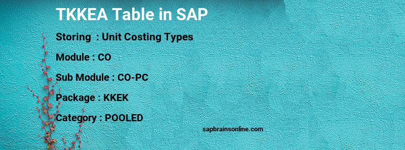 SAP TKKEA table