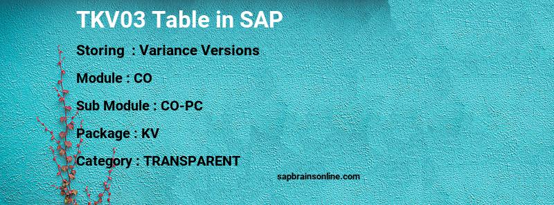 SAP TKV03 table