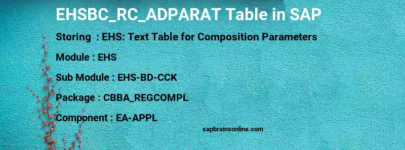 SAP EHSBC_RC_ADPARAT table