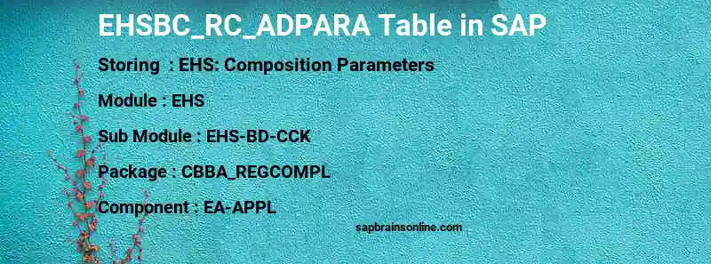 SAP EHSBC_RC_ADPARA table