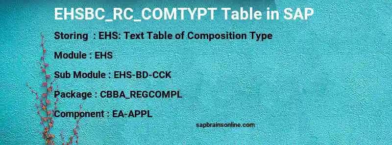 SAP EHSBC_RC_COMTYPT table