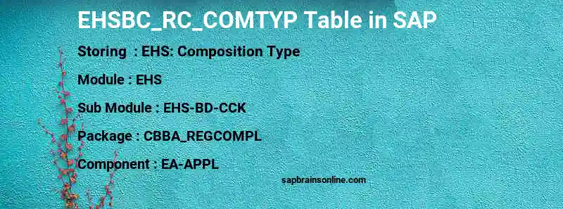 SAP EHSBC_RC_COMTYP table