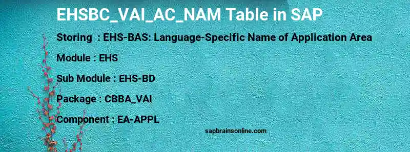 SAP EHSBC_VAI_AC_NAM table