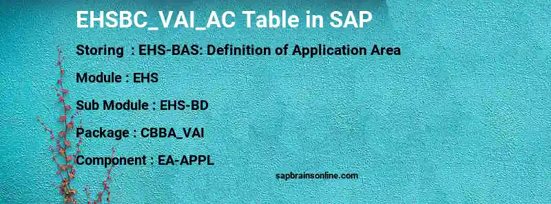SAP EHSBC_VAI_AC table