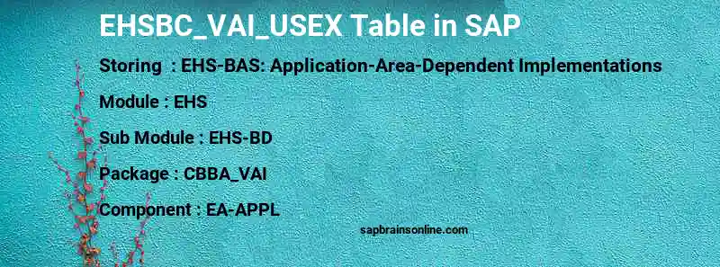 SAP EHSBC_VAI_USEX table