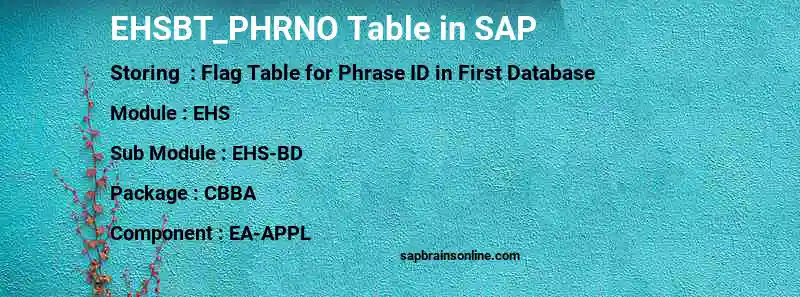 SAP EHSBT_PHRNO table