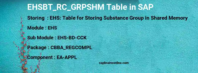 SAP EHSBT_RC_GRPSHM table