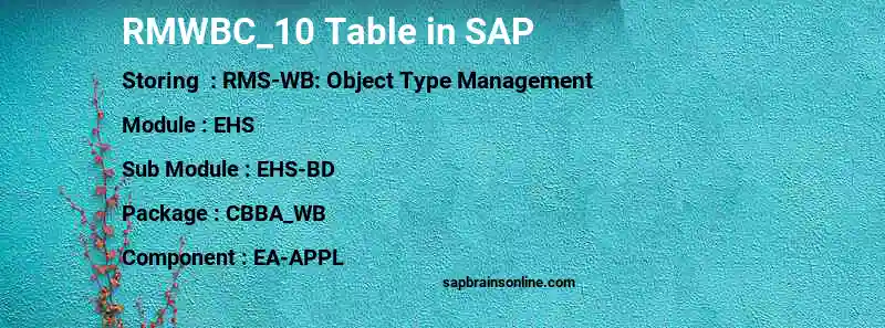 SAP RMWBC_10 table