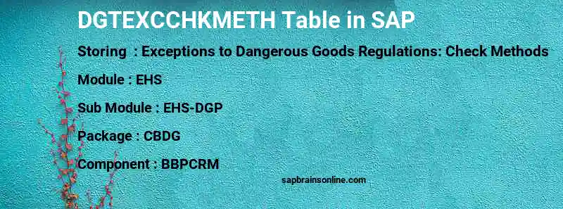 SAP DGTEXCCHKMETH table