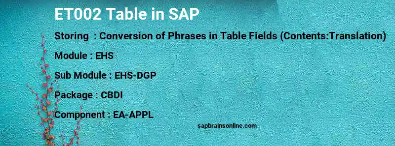 SAP ET002 table