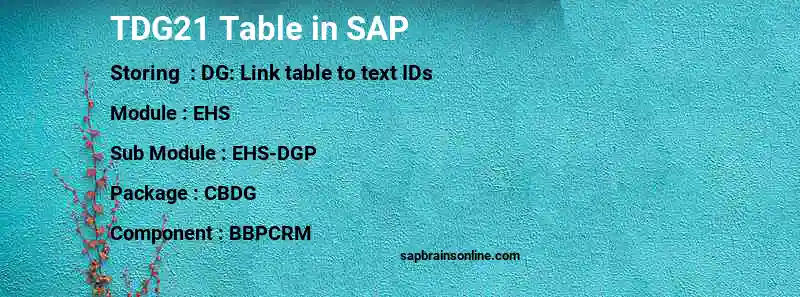 SAP TDG21 table