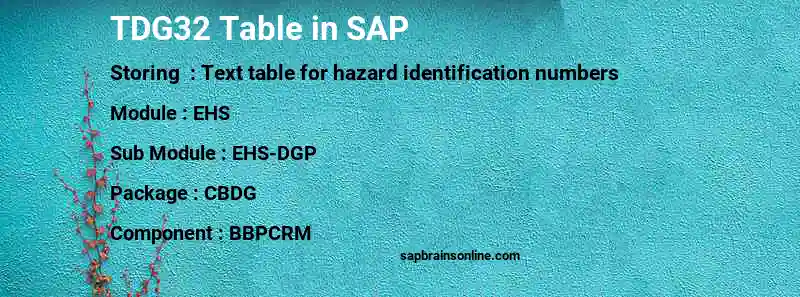 SAP TDG32 table