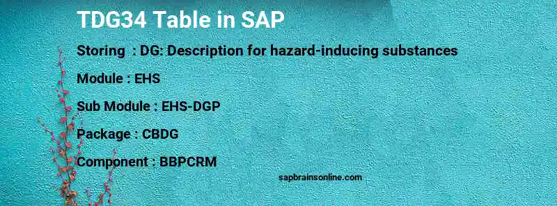 SAP TDG34 table