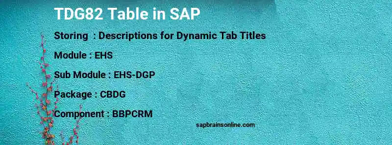SAP TDG82 table