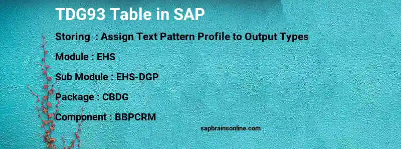 SAP TDG93 table