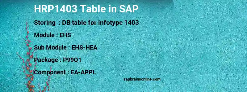 SAP HRP1403 table