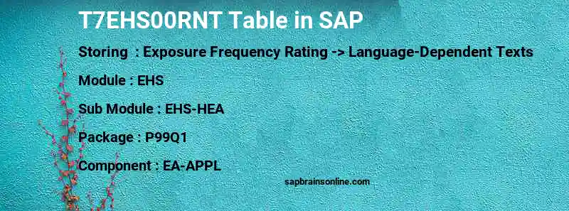 SAP T7EHS00RNT table