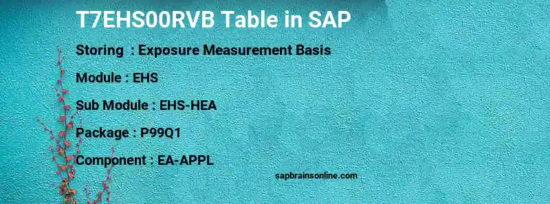SAP T7EHS00RVB table