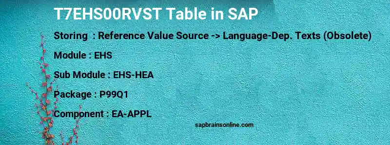 SAP T7EHS00RVST table
