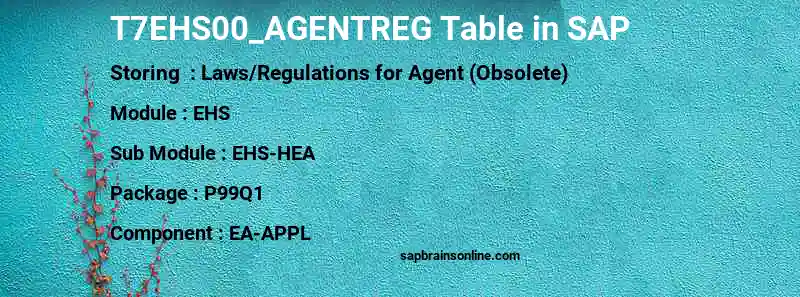 SAP T7EHS00_AGENTREG table