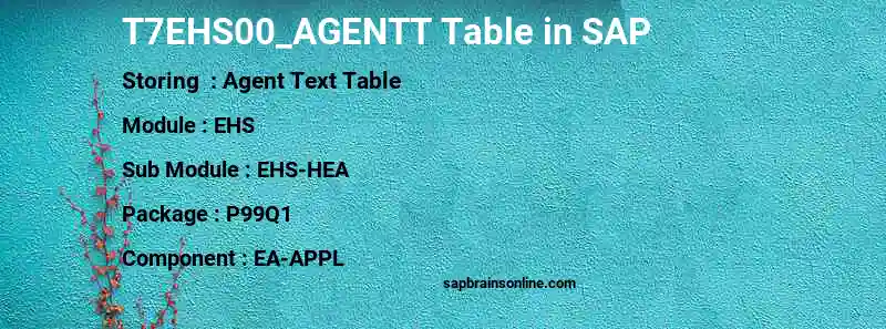 SAP T7EHS00_AGENTT table