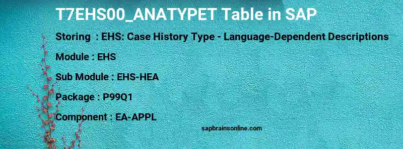 SAP T7EHS00_ANATYPET table
