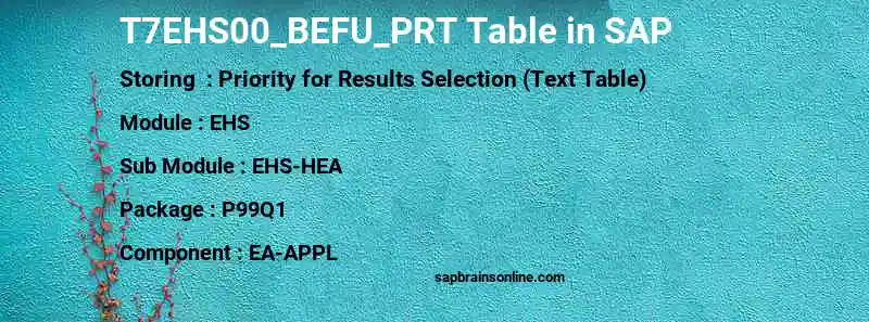 SAP T7EHS00_BEFU_PRT table