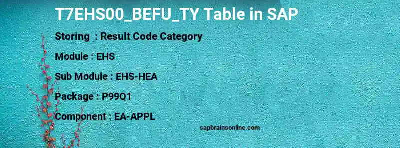 SAP T7EHS00_BEFU_TY table