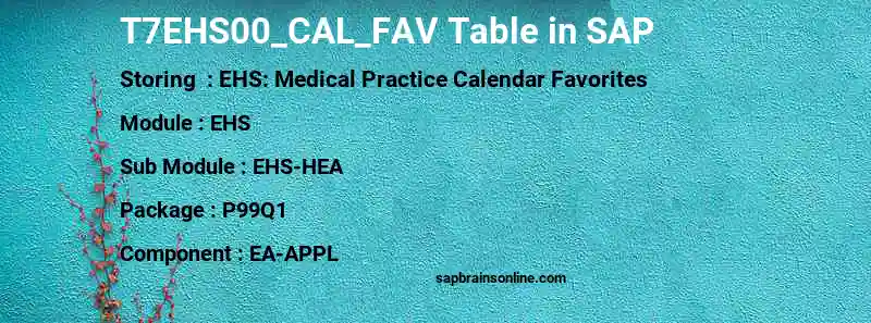 SAP T7EHS00_CAL_FAV table