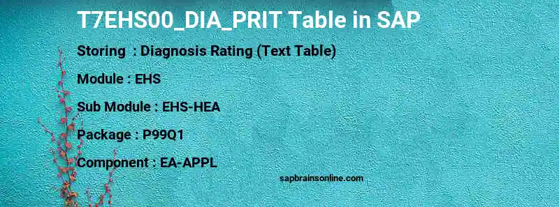 SAP T7EHS00_DIA_PRIT table