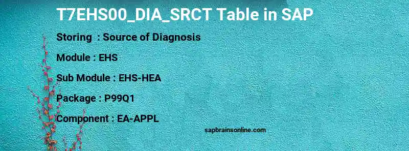 SAP T7EHS00_DIA_SRCT table