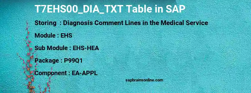 SAP T7EHS00_DIA_TXT table