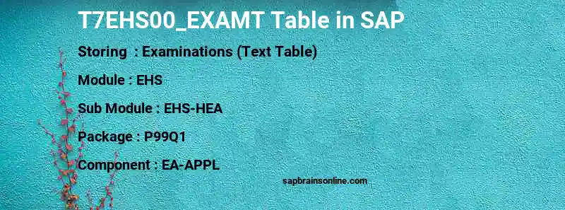 SAP T7EHS00_EXAMT table