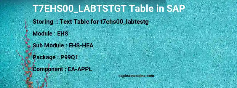 SAP T7EHS00_LABTSTGT table