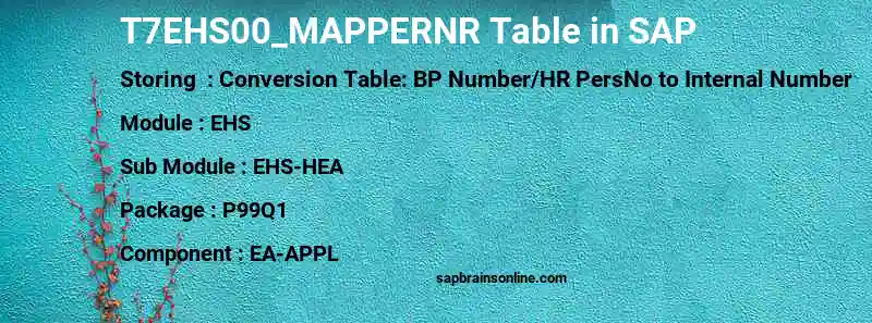 SAP T7EHS00_MAPPERNR table