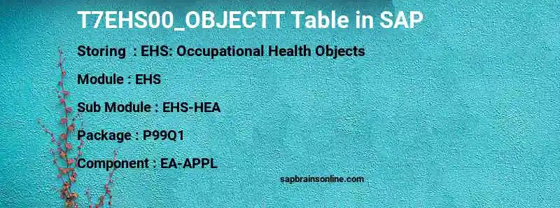 SAP T7EHS00_OBJECTT table