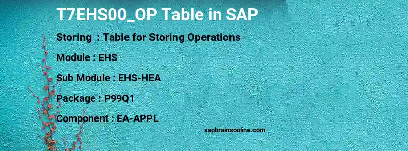 SAP T7EHS00_OP table