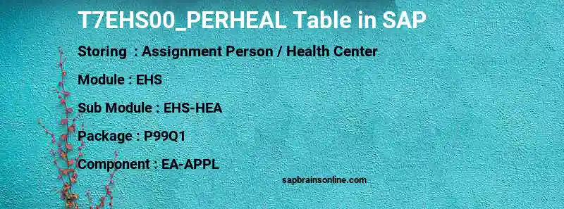 SAP T7EHS00_PERHEAL table