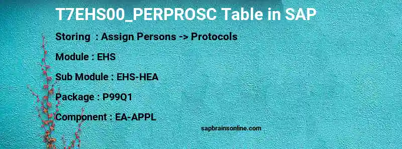 SAP T7EHS00_PERPROSC table