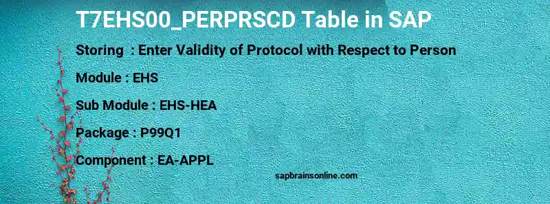 SAP T7EHS00_PERPRSCD table