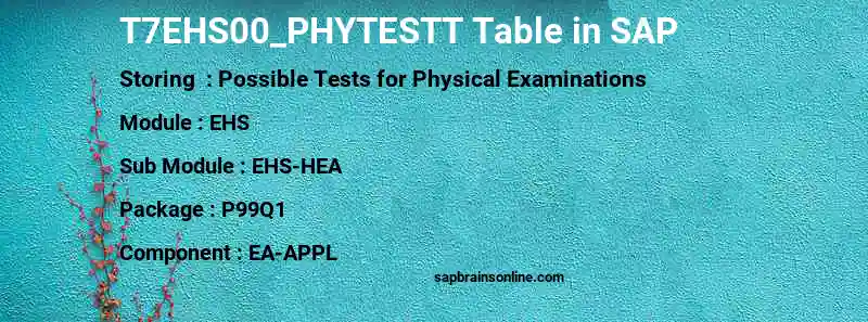 SAP T7EHS00_PHYTESTT table