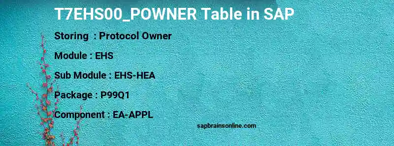 SAP T7EHS00_POWNER table