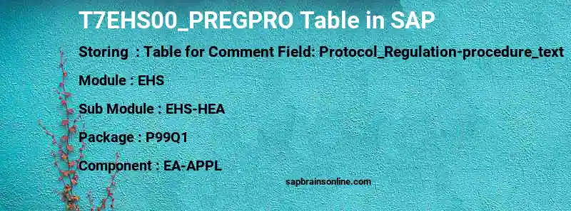 SAP T7EHS00_PREGPRO table