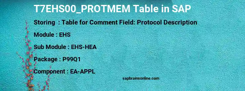 SAP T7EHS00_PROTMEM table