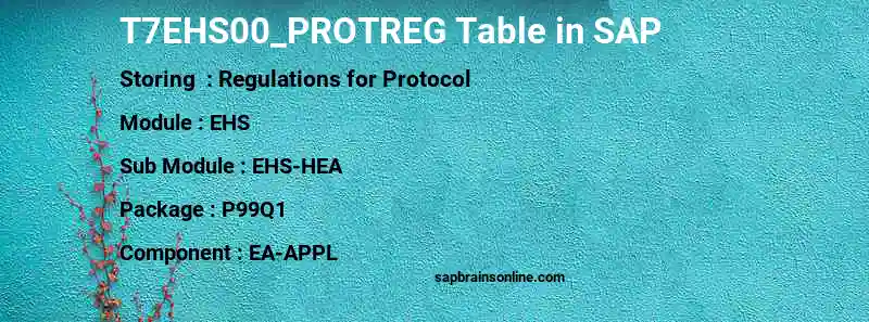 SAP T7EHS00_PROTREG table