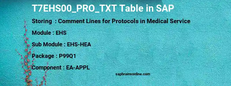 SAP T7EHS00_PRO_TXT table