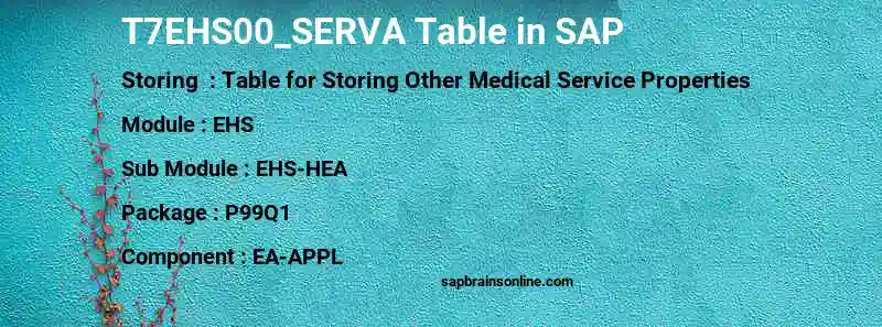 SAP T7EHS00_SERVA table