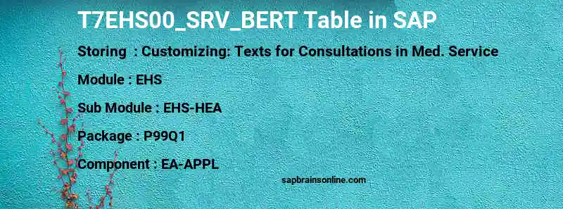 SAP T7EHS00_SRV_BERT table
